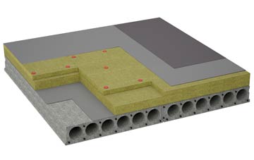considerations of Send flat roofing insulation